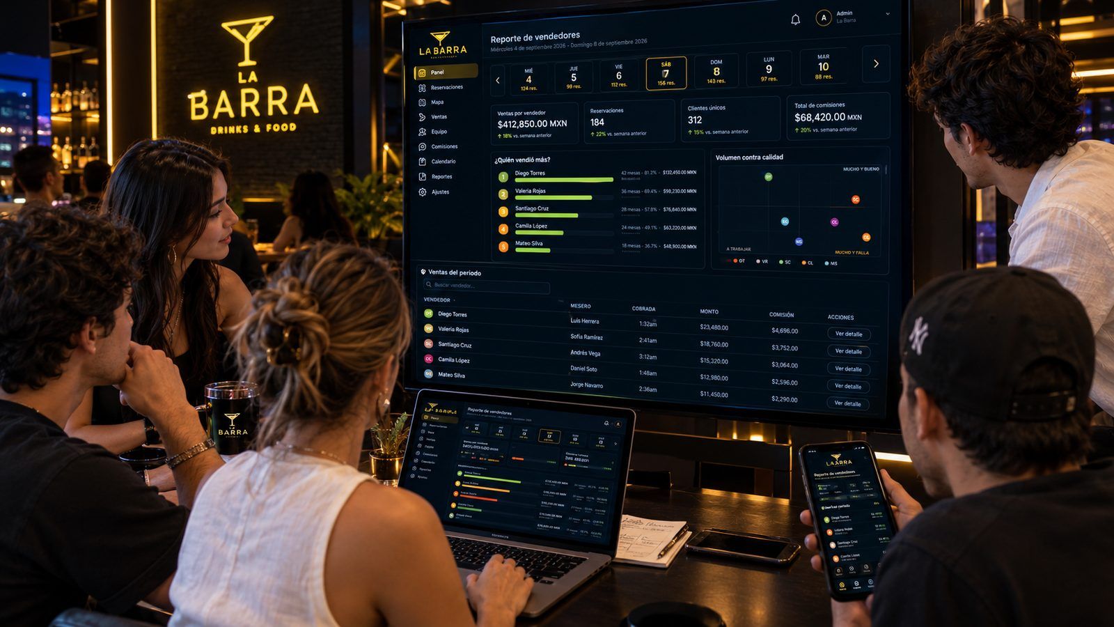 Reporte de vendedores de PAXLive con la marca de un bar